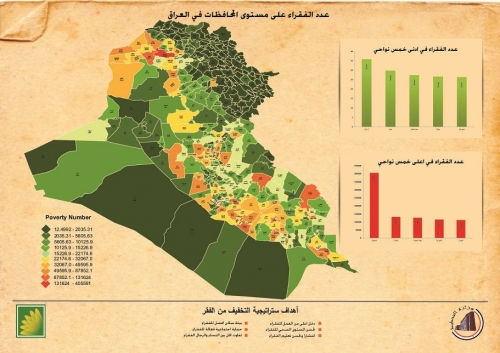 العمل تسعى لشمول 1,450مليون اسرة بالاعانة الاجتماعية