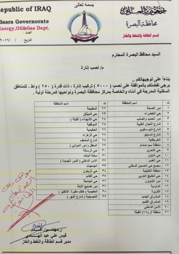 الموافقة على نصب [5000] تركيب انارة في البصرة 