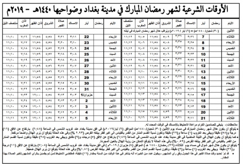 مكتب السيد السيستاني يُصدر إمساكية شهر رمضان المبارك